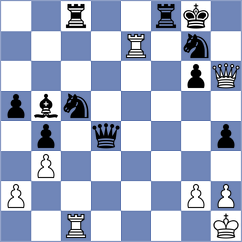 Gadjiev - Bayramov (Baku, 1998)