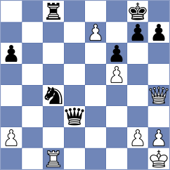 Reefat - Tran (chess.com INT, 2025)