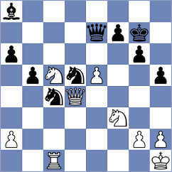 Wojdylo - Radziewicz (Leba, 2008)