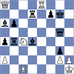 Iljin - Skurikhin (chess.com INT, 2023)