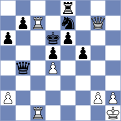 Onslow - Toman (chess.com INT, 2025)