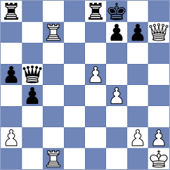 Gustafsson - Djordjevic (chess.com INT, 2025)