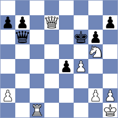 Sabater Sanchez - Lopez Rodriguez (San Javier, 1995)