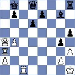 Rengifo Blancas - Ismayilova (chess.com INT, 2025)