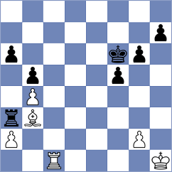 Schoeps - Kissel (Landau, 1988)