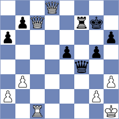 Kalogeris - Yevchenko (chess.com INT, 2025)