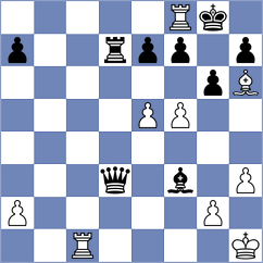 Parligras - Rangel (chess.com INT, 2023)