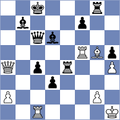 Zuriel - Teimouri Yadkuri (chess.com INT, 2024)