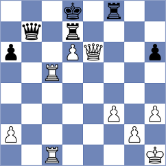 Cosman - Joya (FIDE Online Arena INT, 2024)