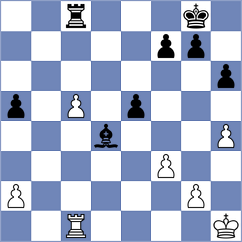Pantic - Todorovic (Kladovo, 2008)