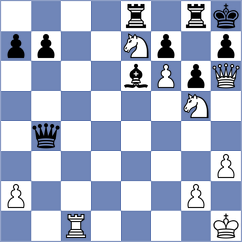 Tsyhanchuk - Tagelsir (Chess.com INT, 2020)
