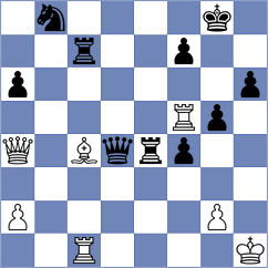 Hnydiuk - Blokhin (chess.com INT, 2023)