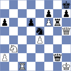 Smietanska - Kaplan (chess.com INT, 2025)