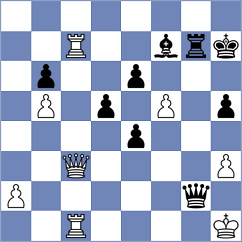 Groff - Khumalo (chess.com INT, 2024)