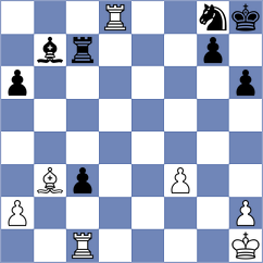 Shandrygin - Belov (chess.com INT, 2025)
