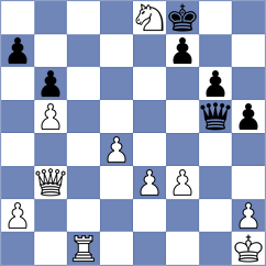 Renjith - Bolat (chess.com INT, 2023)