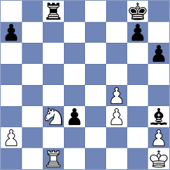 Urquhart - Kovalev (Chess.com INT, 2021)