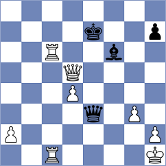 Yalcinkaya - Janaszak (chess.com INT, 2025)