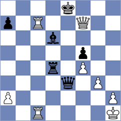 Christie - Wisniacki (chess.com INT, 2025)