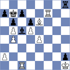 Kaidanov - Corrales Jimenez (chess.com INT, 2023)