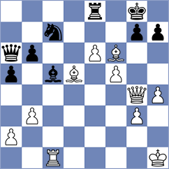 Shandrygin - Zdorov (chess.com INT, 2025)