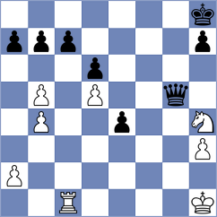 Bryakin - Maksimovic (Novi Sad SRB, 2021)