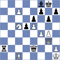 Forgacs - Gevorgyan (chess.com INT, 2022)