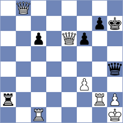 Moses - Cupid (chess.com INT, 2024)