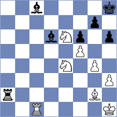 Nenezic - Graca (chess.com INT, 2023)