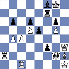 Gbiorczyk - Ramezani (chess.com INT, 2024)