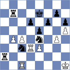Kovalevsky - Ohler (chess.com INT, 2025)