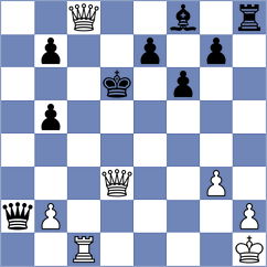 Pissano - Jungblut (Villa Ballester, 1993)