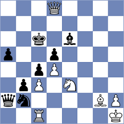 Firouzja - Aronian (London ENG, 2025)