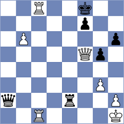 Flores - Samaganova (chess.com INT, 2024)