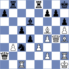 Pavlovic - Mladenovic (Belgrade, 2005)