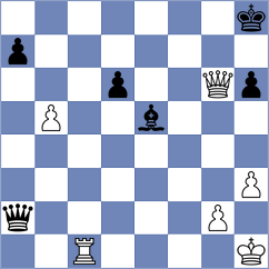 Moiseenko - Alekseenko (chess.com INT, 2024)