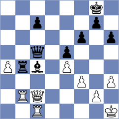 Palac - Jovanic (Vodice CRO, 2022)