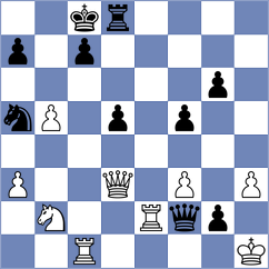 Soltani - Amoozad Mahdiraji (Chess.com INT, 2021)