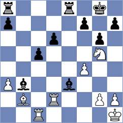 Yatskar - Matinian (chess.com INT, 2025)