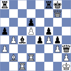 Kim - Markelova (chess.com INT, 2022)
