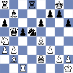 Shurakov - Manvelyan (chess.com INT, 2024)