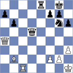 Yevchenko - Lloret Ramis (chess.com INT, 2025)