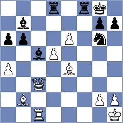 Muradli - Lopez Gracia (chess.com INT, 2022)