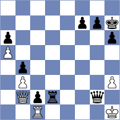 Vu - Makhmudov (Chess.com INT, 2021)