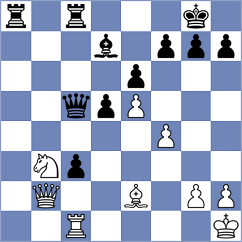 Efimenko - Shuvalov (Chess.com INT, 2020)
