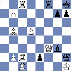 Zepeda Berlanga - Spyropoulos (chess.com INT, 2025)