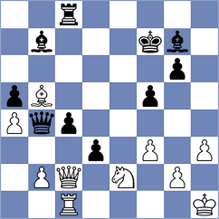 Villarreal - Meshkovs (chess.com INT, 2025)
