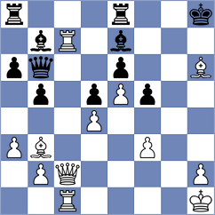Ratzmann - Fischer (Hoeckendorf, 2004)