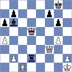 Arias - Vokhidov (Chess.com INT, 2020)