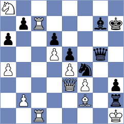 Garcia Ruiz - Willen (Barcelona, 2015)